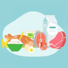 Różnorodne źródła białka: kurczak, ryba, mięso, jajka, tofu, nabiał i ser. Zastanawiasz się, ile białka dziennie potrzebujesz?