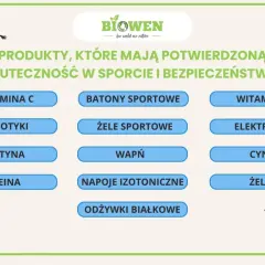 Lista produktów dla sportowców: witaminy, elektrolity, kreatyna, kofeina i inne. Wśród nich są też stymulanty.