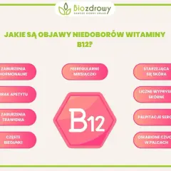 Objawy hipowitaminozy B12: zaburzenia hormonalne, brak apetytu, biegunki, nieregularne miesiączki, starzejąca się skóra, wysypki, palpitacje serca, osłabione czucie w palcach.