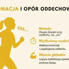 Jak oddychać podczas biegania? Zwiększ wydolność i unikaj kolki!
