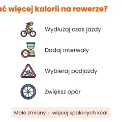 10 km na rowerze: Ile kalorii spalisz i jak to zmaksymalizować?