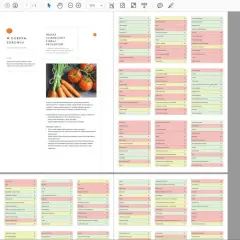 Tabela produktów z niskim indeksem glikemicznym, z warzywami jak marchew i pomidory.