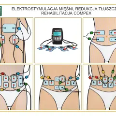 Elektrostymulacja mięśni brzucha i talii z użyciem elektrod Compex. Idealne dla mezomorfika chcącego wyrzeźbić sylwetkę.