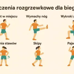 Rozgrzewka przed treningiem siłowym: Klucz do bezpieczeństwa i siły?