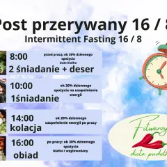 Post przerywany 16/8, czyli intermittent fasting co to. Plan posiłków: 8:00 2 śniadanie, 10:00 1śniadanie, 14:00 kolacja, 16:00 obiad.