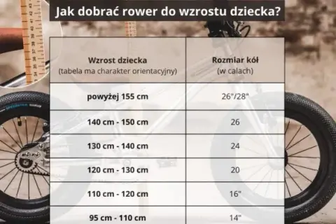 Jak dobrać rower do wzrostu? Przewodnik Fryderyka Walczaka
