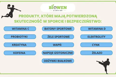 Lista produktów dla sportowców: witaminy, elektrolity, kreatyna, kofeina i inne. Wśród nich są też stymulanty.