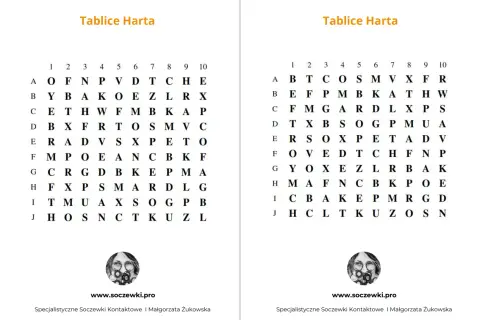 Tablice Harta: Jak ćwiczyć? Poradnik eksperta Fryderyka Walczaka