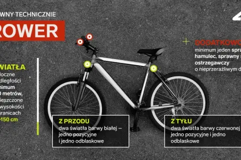 Jak dbać o rower? Poradnik: bezpieczna jazda i oszczędność!