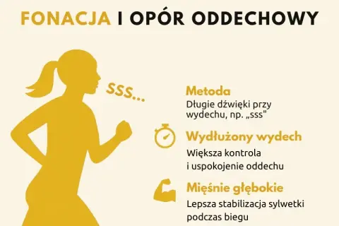 Jak oddychać podczas biegania? Zwiększ wydolność i unikaj kolki!