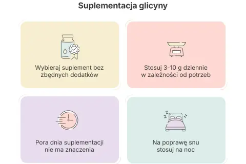 Wskazówki dotyczące suplementacji glicyny: wybieraj czysty suplement, stosuj 3-10 g dziennie, pora dnia nie ma znaczenia, na sen przyjmuj na noc.