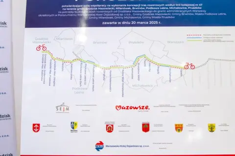 Trasy rowerowe Grodzisk Mazowiecki: Odkryj idealną dla siebie!