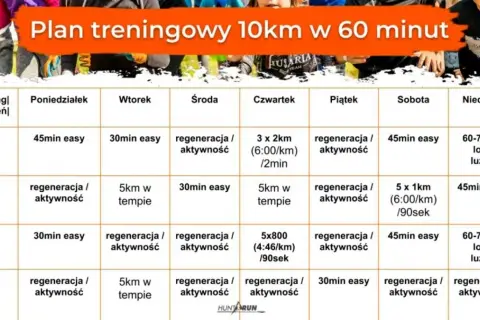 Bieganie na bieżni dla początkujących: plan na 1. miesiąc. Zacznij dziś!