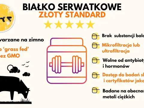 Wysokiej jakości ranking odżywek białkowych: mleko od krów z wolnego wybiegu, bez GMO, wytwarzane na zimno, bez dodatków.