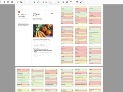 Tabela produktów z niskim indeksem glikemicznym, z warzywami jak marchew i pomidory.