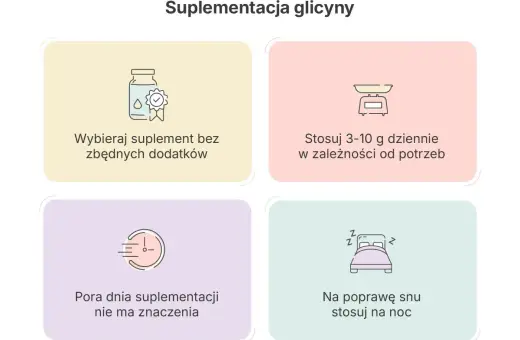 Wskazówki dotyczące suplementacji glicyny: wybieraj czysty suplement, stosuj 3-10 g dziennie, pora dnia nie ma znaczenia, na sen przyjmuj na noc.