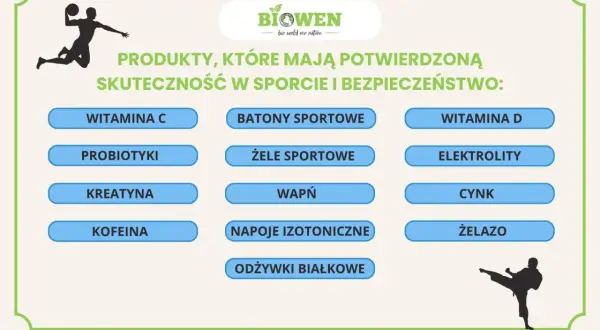 Lista produktów dla sportowców: witaminy, elektrolity, kreatyna, kofeina i inne. Wśród nich są też stymulanty.
