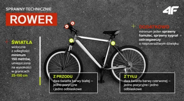 Jak dbać o rower? Poradnik: bezpieczna jazda i oszczędność!