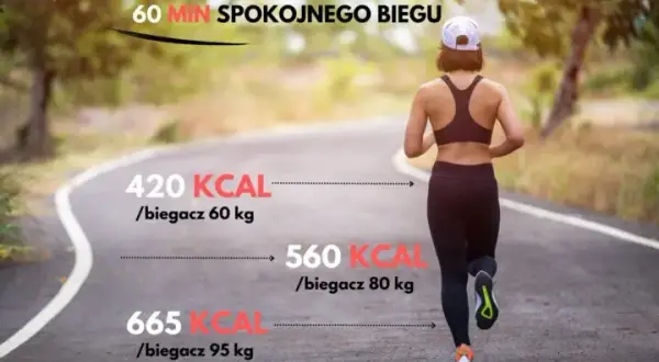 Ile kalorii spala bieganie? Maksymalizuj efekty odchudzania!