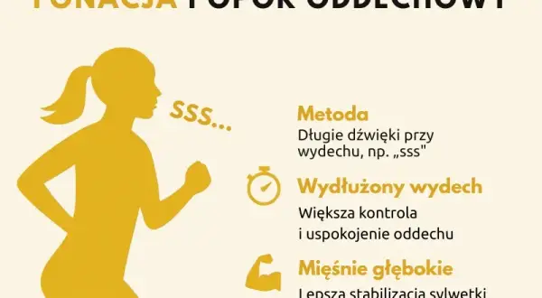 Jak oddychać podczas biegania? Zwiększ wydolność i unikaj kolki!