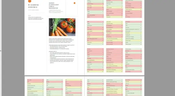 Tabela produktów z niskim indeksem glikemicznym, z warzywami jak marchew i pomidory.
