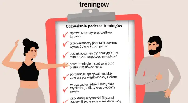 Jak często ćwiczyć? Zalecenia WHO i plany dla każdego celu