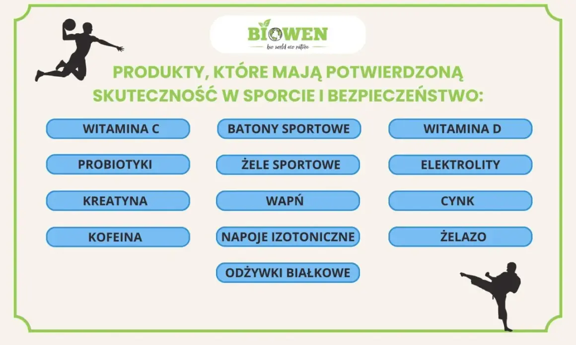 Lista produktów dla sportowców: witaminy, elektrolity, kreatyna, kofeina i inne. Wśród nich są też stymulanty.