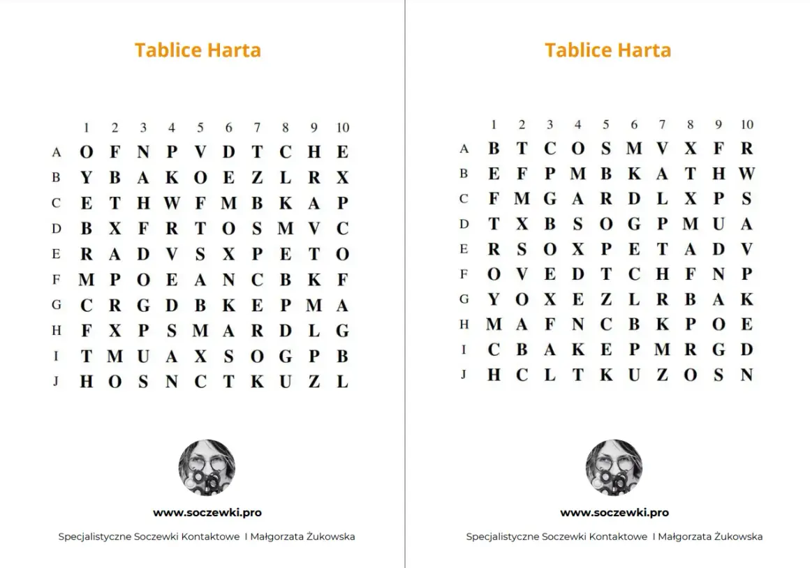 Tablice Harta: Jak ćwiczyć? Poradnik eksperta Fryderyka Walczaka