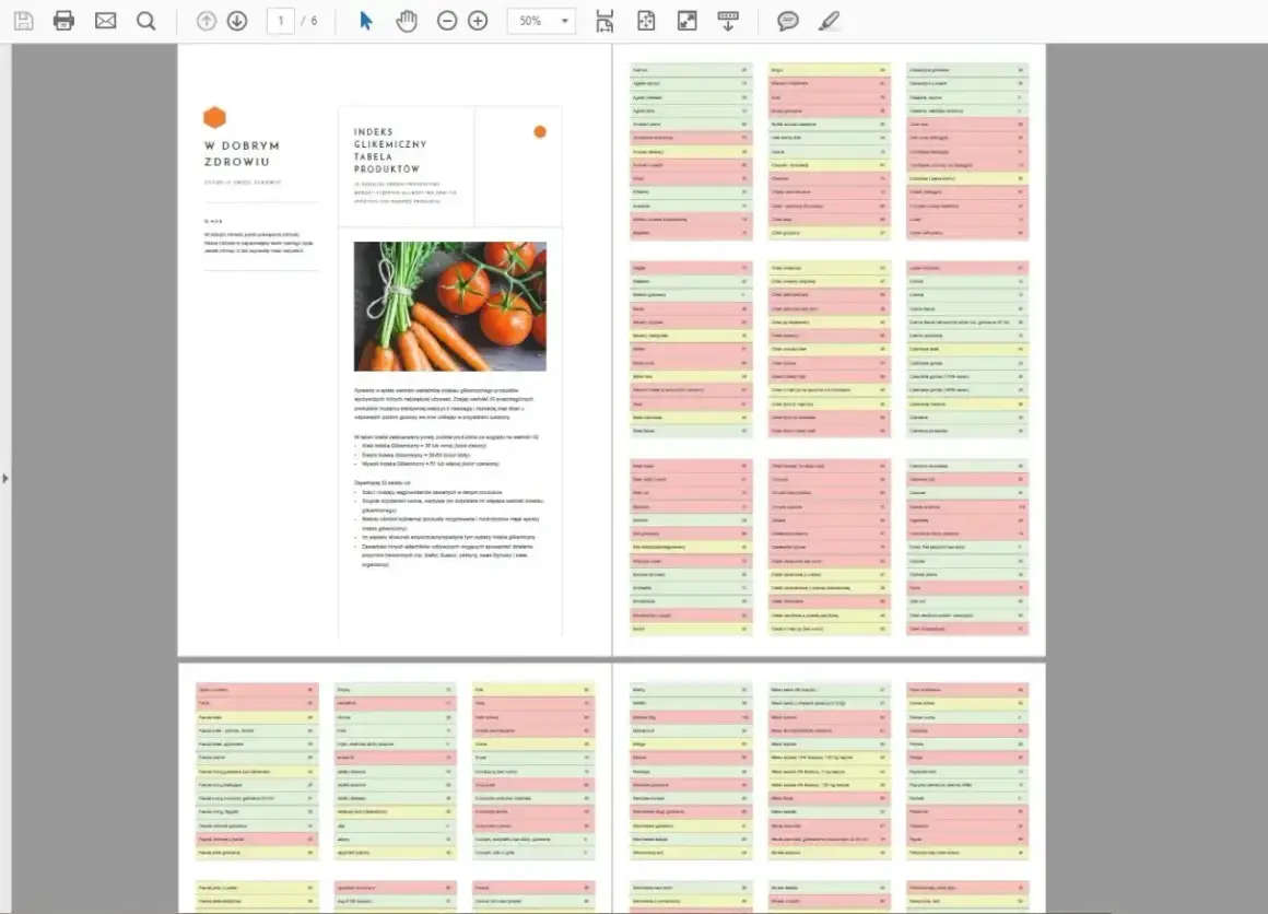 Tabela produktów z niskim indeksem glikemicznym, z warzywami jak marchew i pomidory.