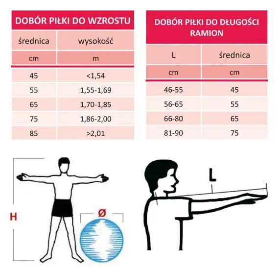 tabela rozmiarów piłki gimnastycznej wzrost