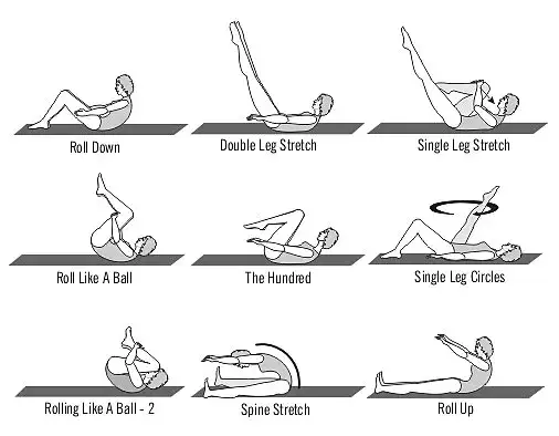 Pilates zasady 6 filarów infografika