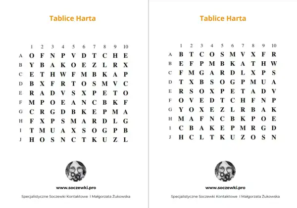 Tablice Harta: Jak ćwiczyć? Poradnik eksperta Fryderyka Walczaka