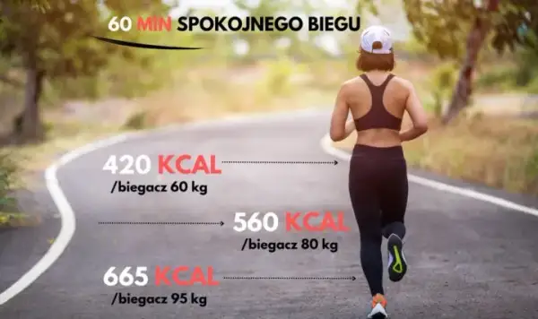 Ile kalorii spala bieganie? Maksymalizuj efekty odchudzania!