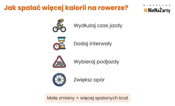 10 km na rowerze: Ile kalorii spalisz i jak to zmaksymalizować?